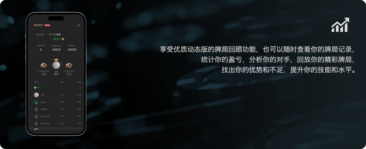 成长记录